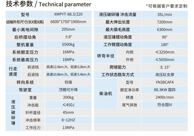XMPYT-88.3/220撬毛台车